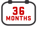36-month graphic/line - Jim Cook GMC in Marion NC